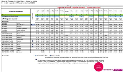 Horaires train Aix